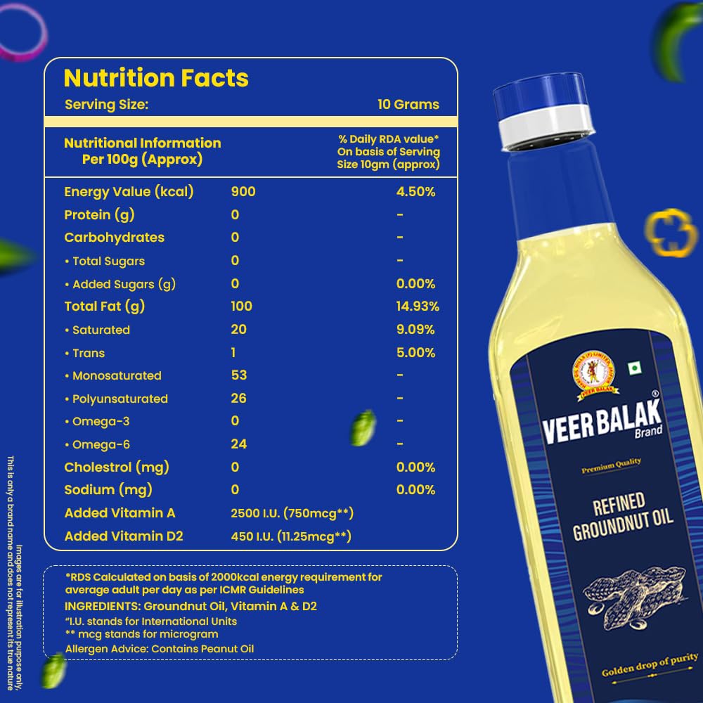 Refined Groundnut Oil